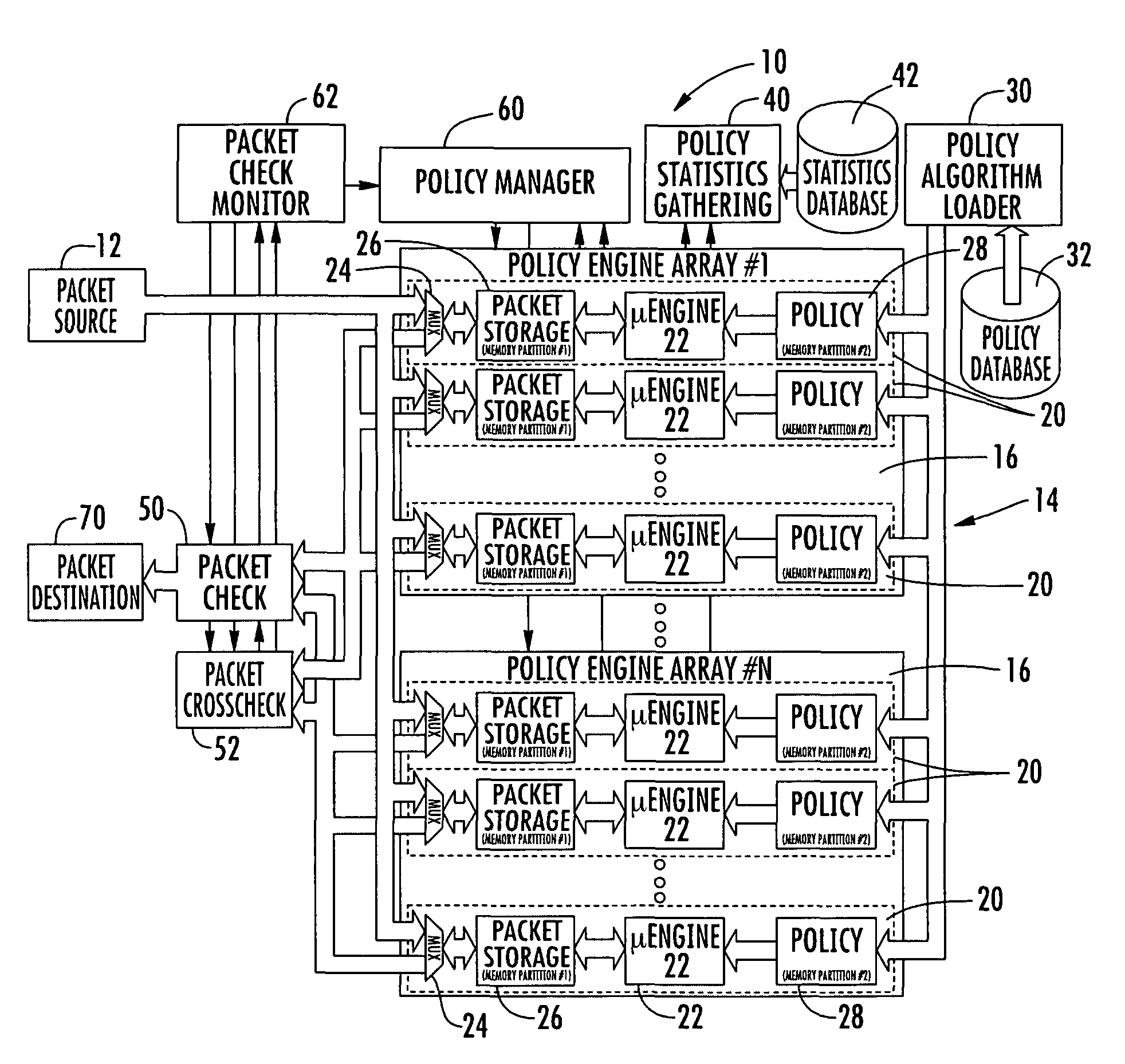 Scalable packet analyzer and related method