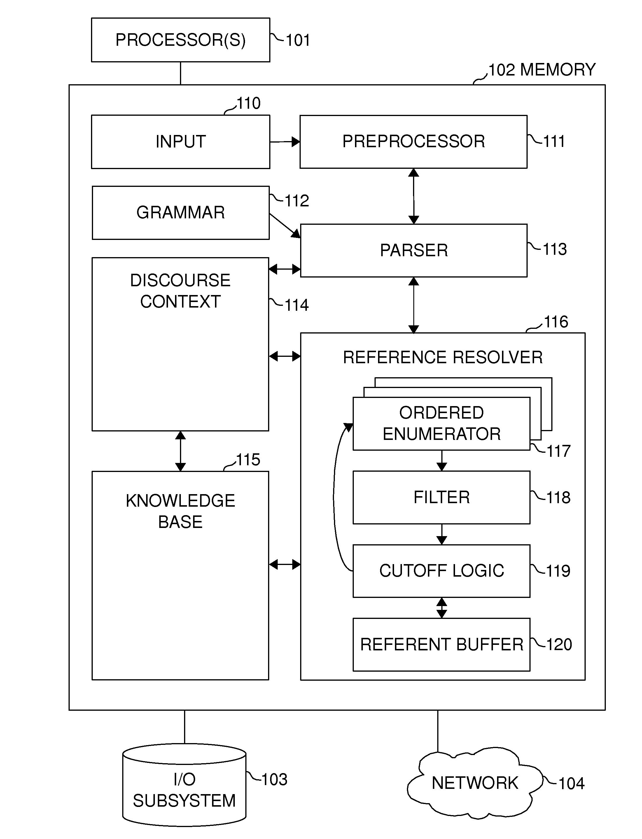 Weight-Ordered Enumeration of Referents and Cutting Off Lengthy Enumerations