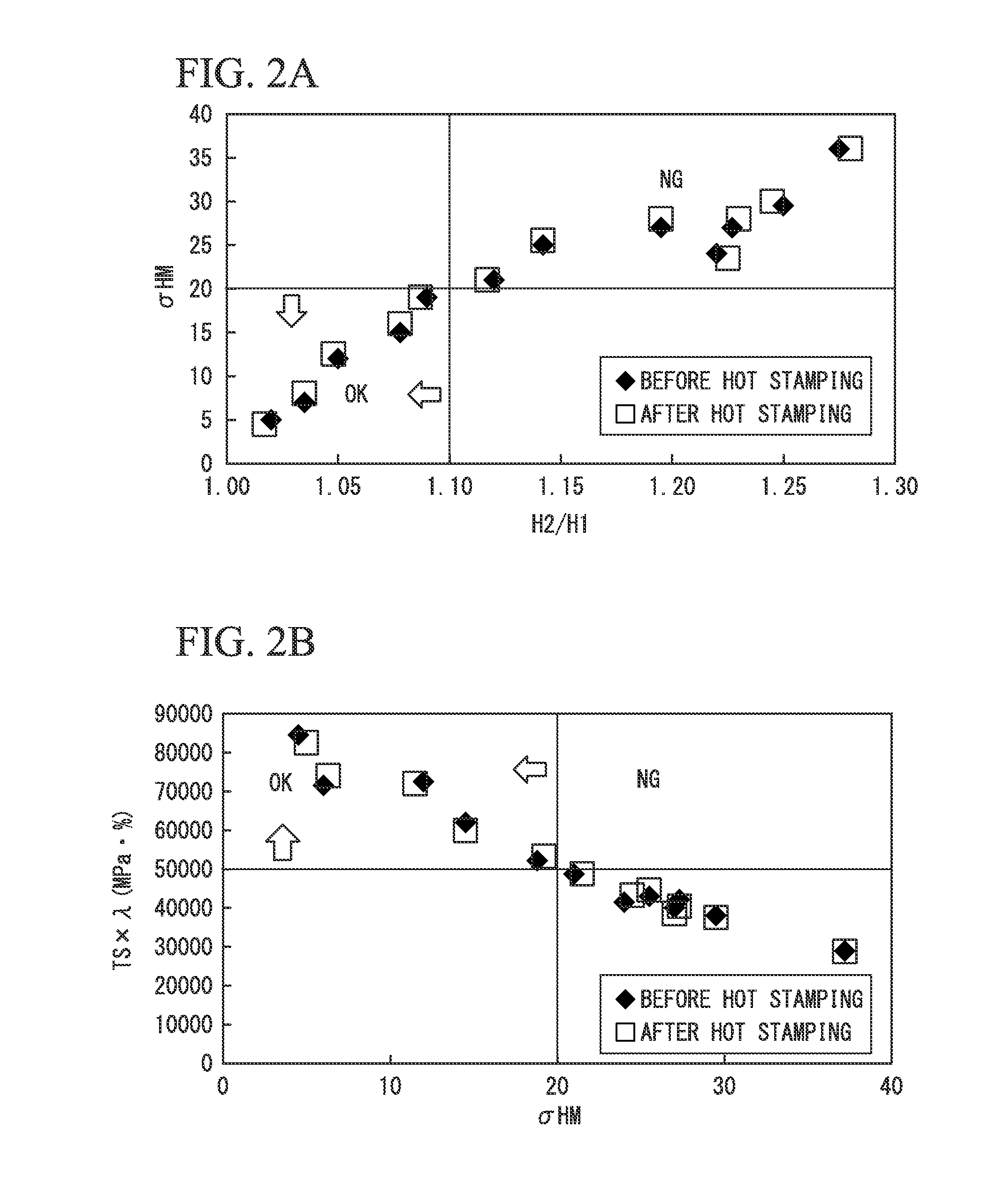 Hot stamped steel and method for producing the same