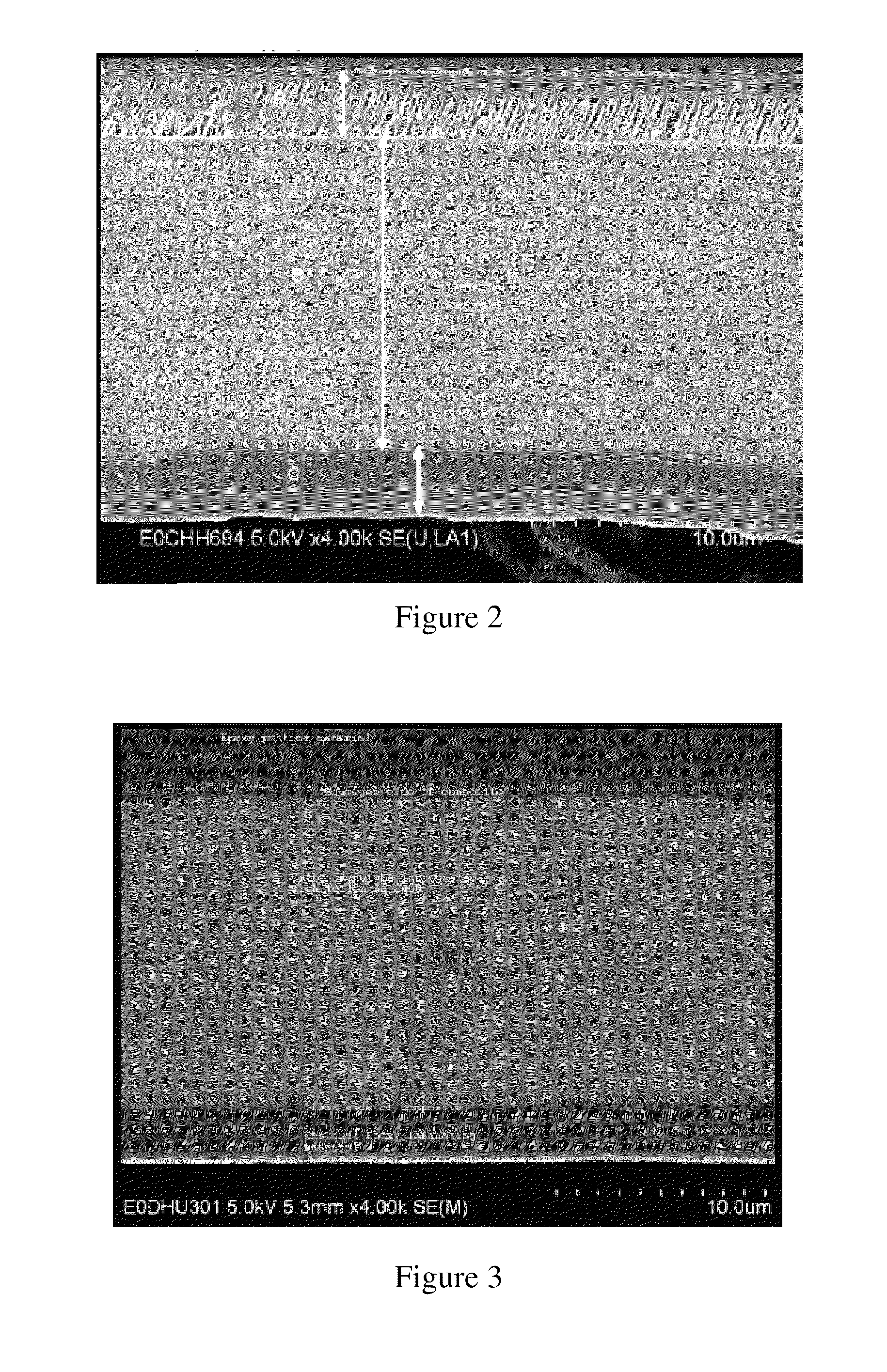 Carbon nanotube composite membrane