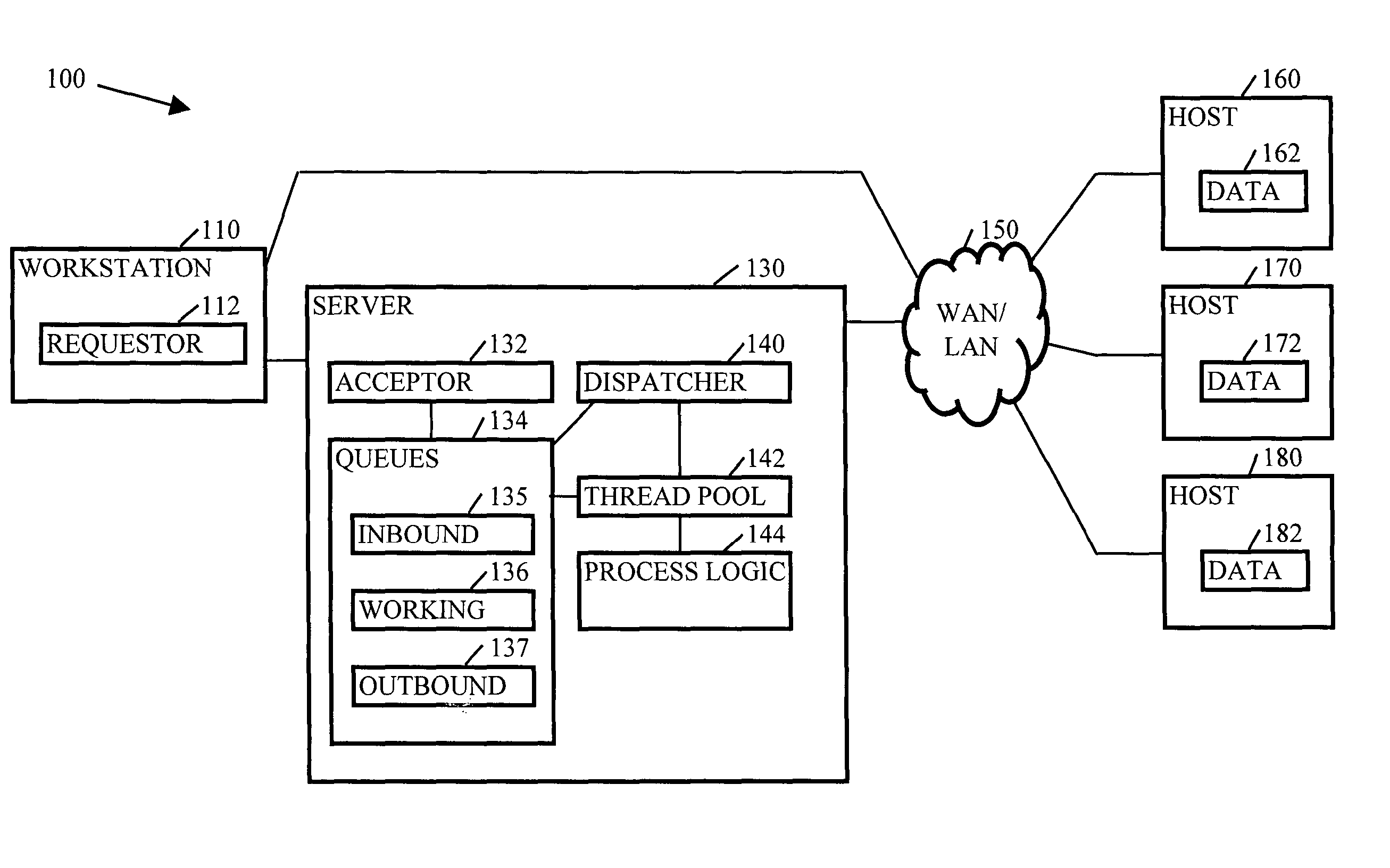 Methods, systems, and media to enhance persistence of a message