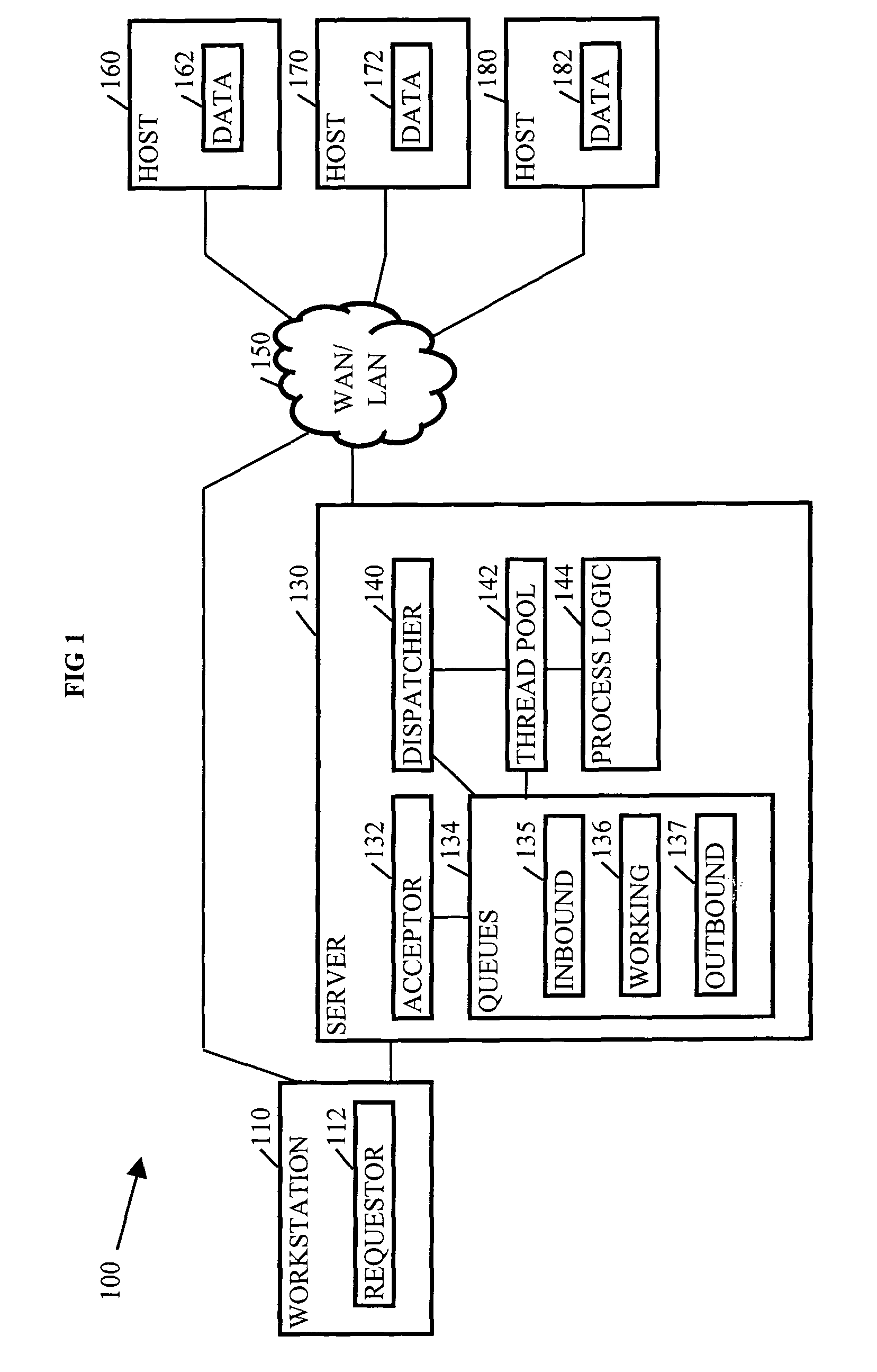 Methods, systems, and media to enhance persistence of a message