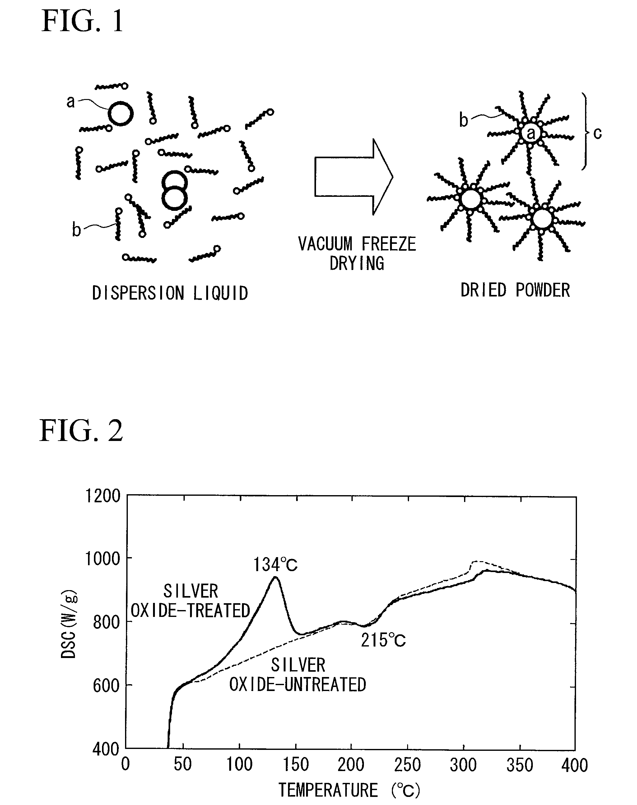 Method for producing surface-treated silver-containing powder and silver paste using surface-treated silver-containing powder