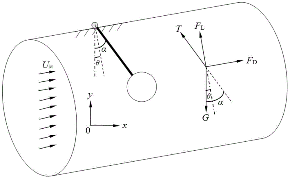 Gas flow measuring device for large-diameter pipes