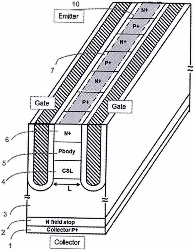 IGBT with low break-over voltage and high latch-up resistance and preparation method thereof