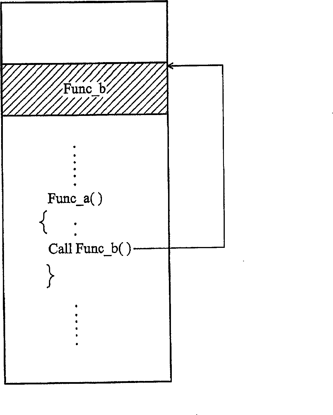 Applied program processing method and system