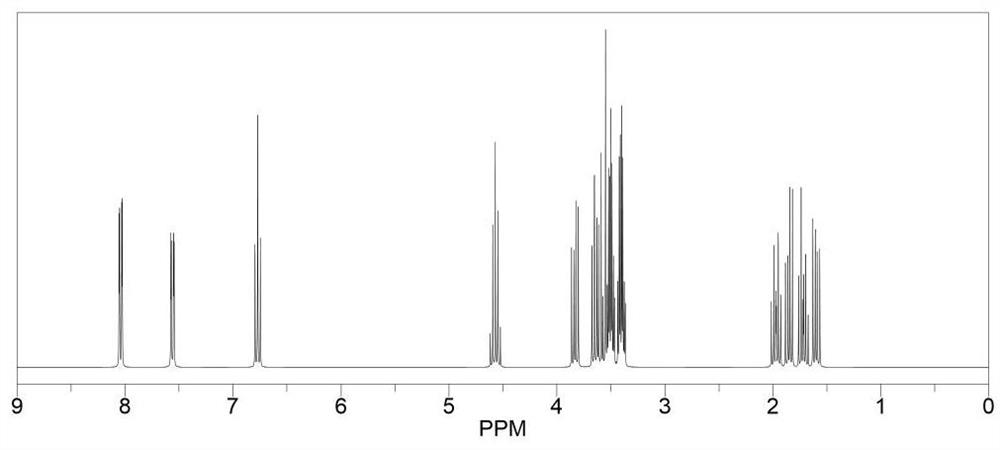 Polycyclic ternary electrolyte as well as preparation method and application thereof