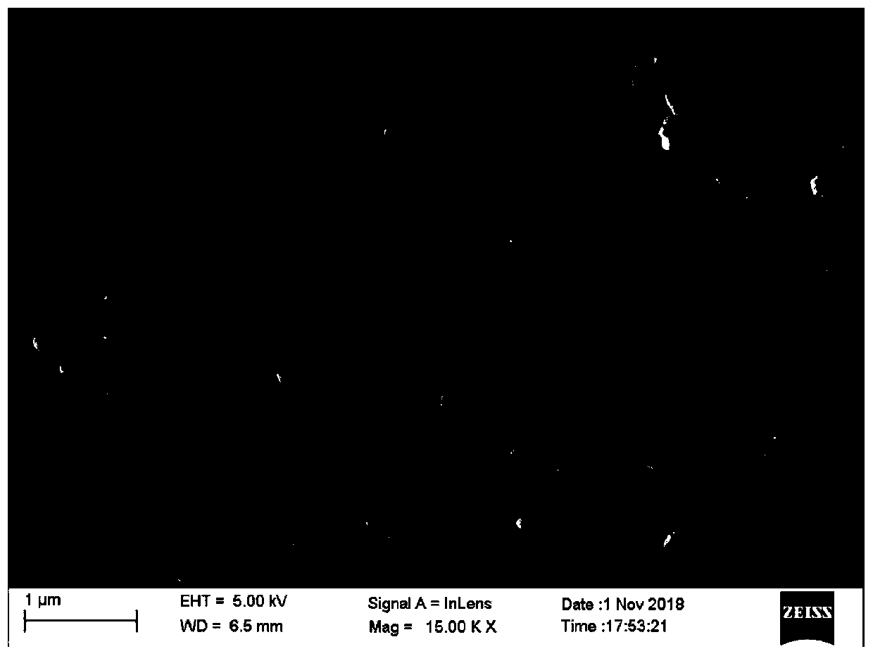 Catalyst with high selectivity for low-carbon olefin and preparation method of catalyst