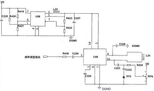 Power inductance measurement device