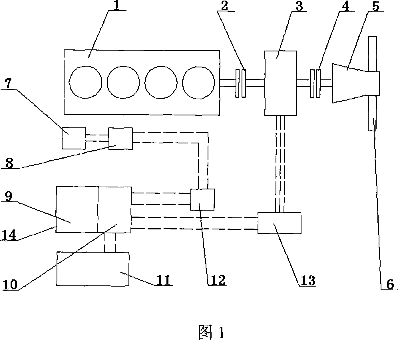 Hybrid power automobile power system and control method thereof