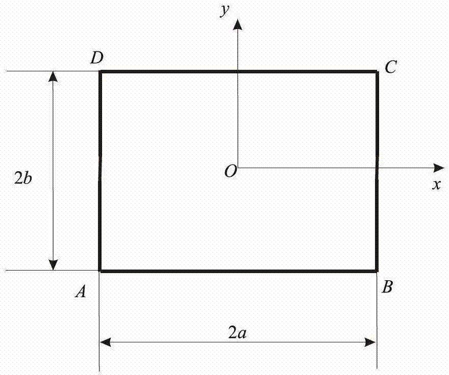 Method for determining overweight ratio of plane flutter model