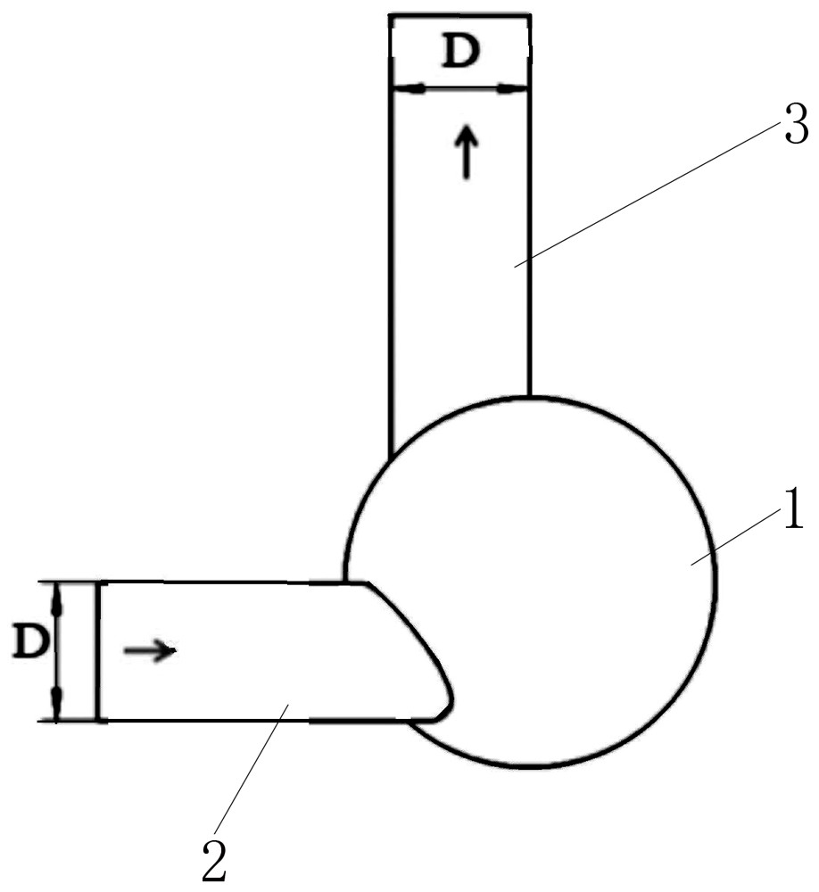 Asymmetric spherical pipeline elbow for pneumatic transportation