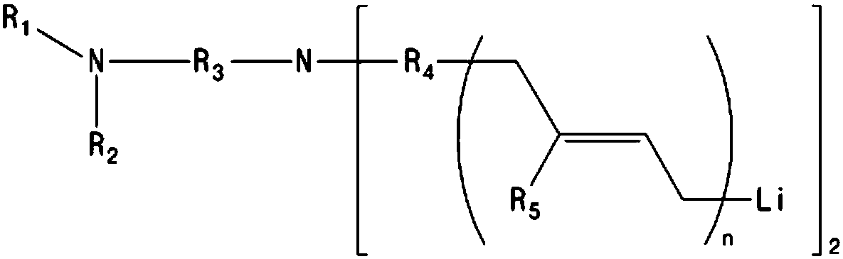 Organolithium compound, method for production of modified conjugated diene-based polymer using same, and modified conjugated diene-based polymer