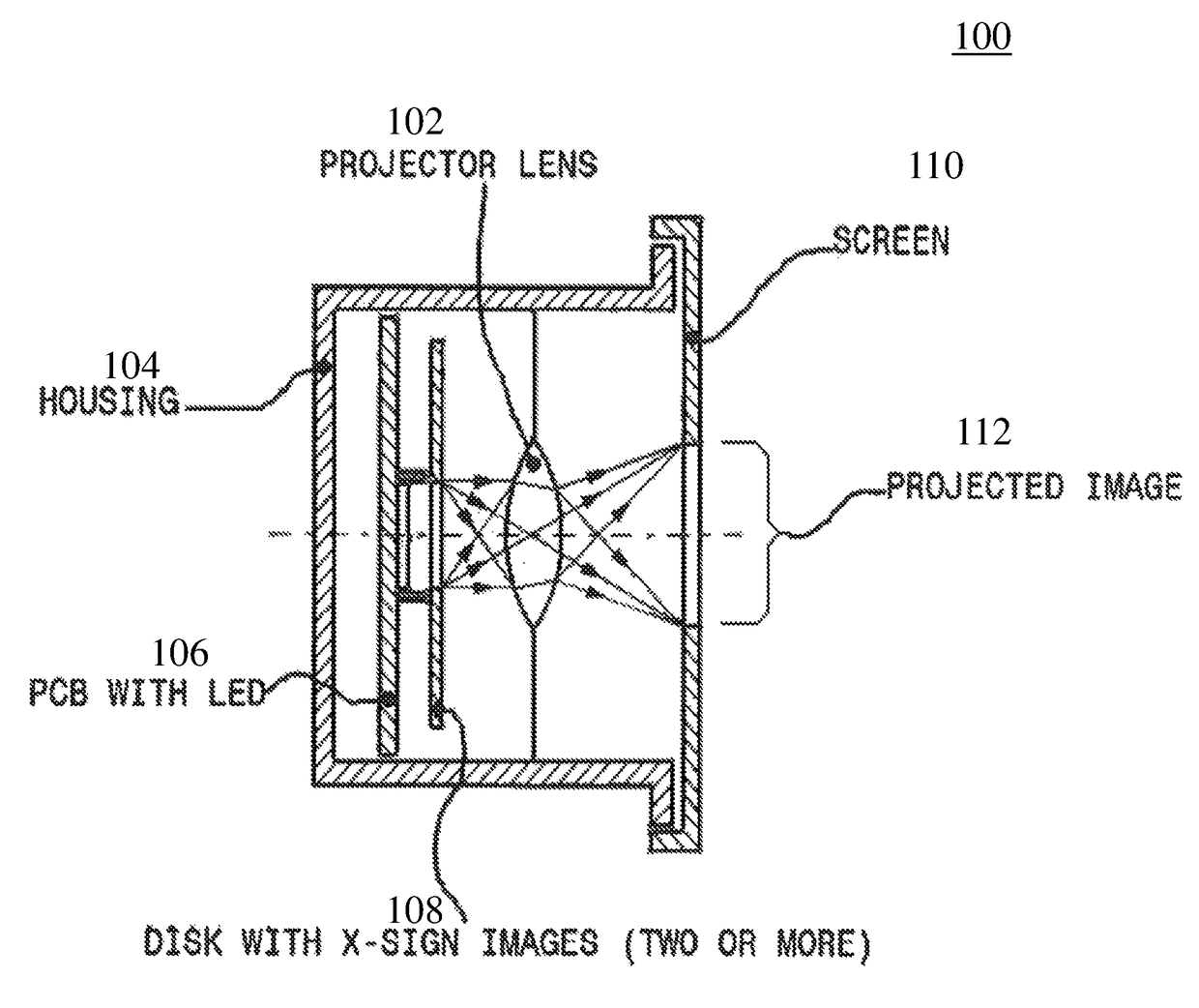 Interchangable disc used for aircraft projector systems