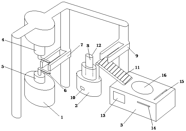 Ring knife automatic repair, demoulding instrument