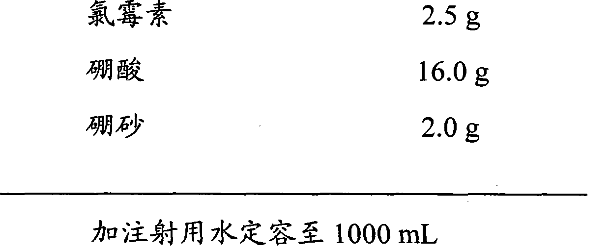 Chloromycetin eyedrops without bacteriostatic agent and preparation method thereof