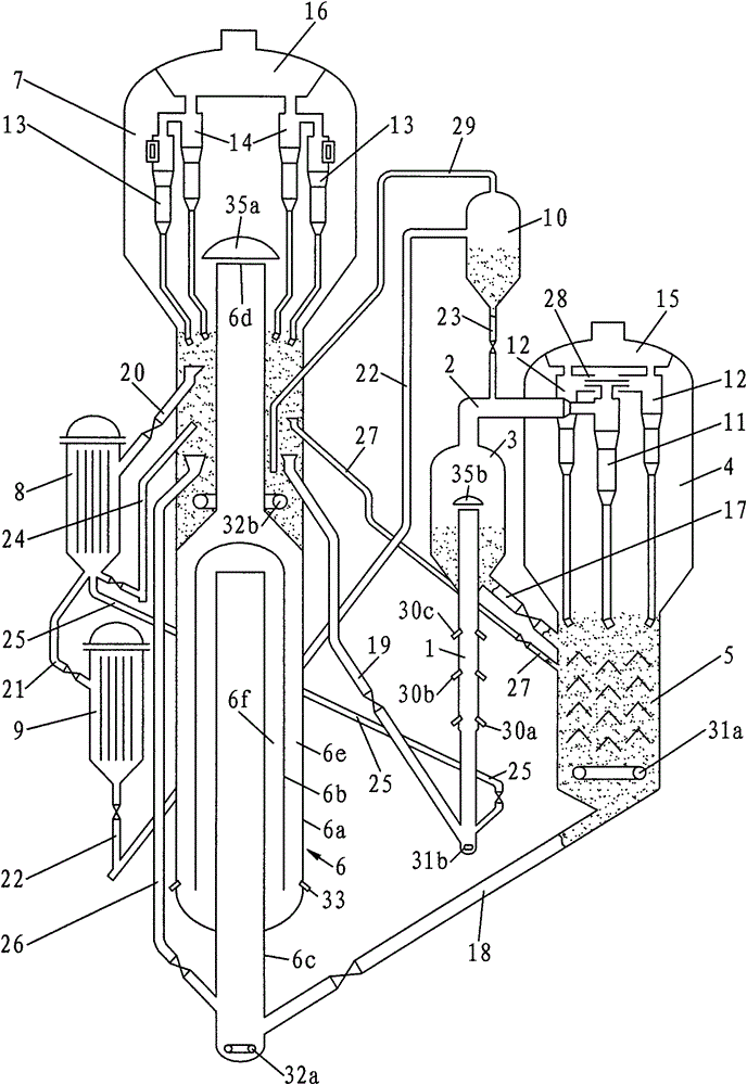 Fluid catalytic cracking device