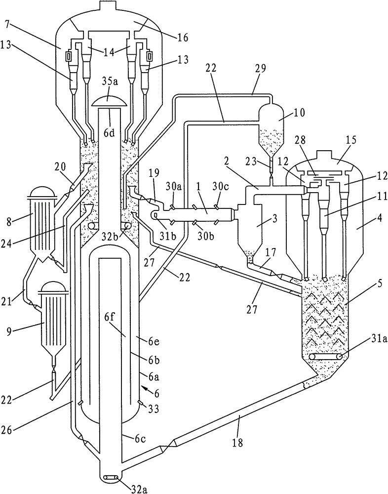 Fluid catalytic cracking device