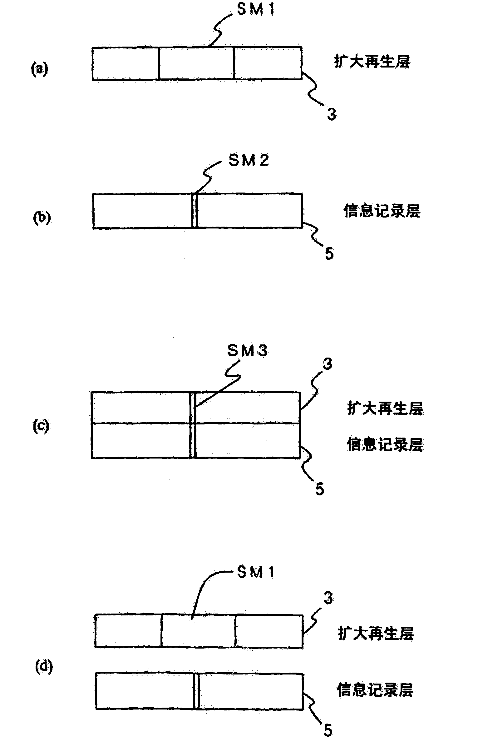 Magnetooptic recording medium and reproducing method therefor