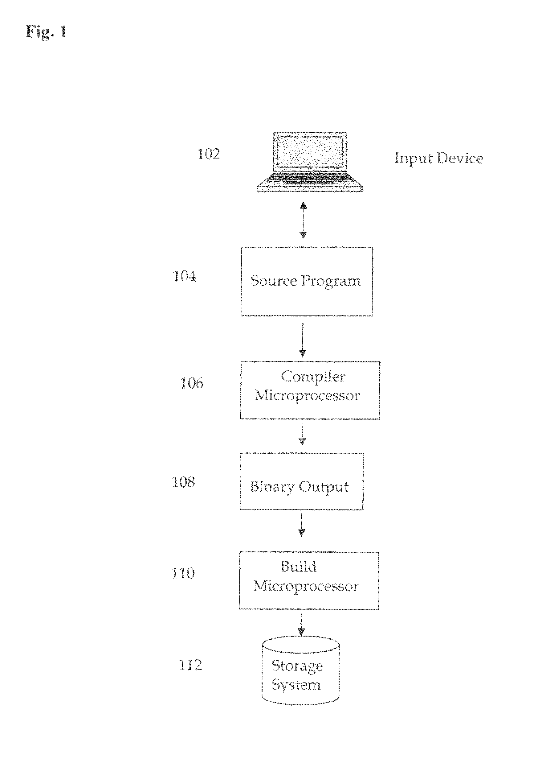 System and method for effectively processing software changes