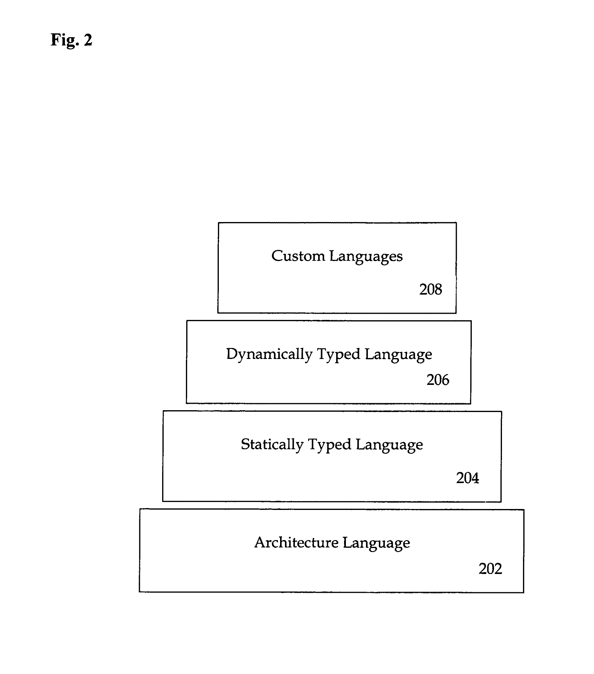 System and method for effectively processing software changes