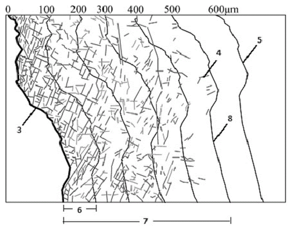 Method for measuring weathering depth of rock