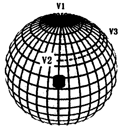 Virtual reality system free viewpoint switching method