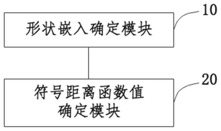 Super-resolution method and device of laser radar, electronic equipment and storage medium