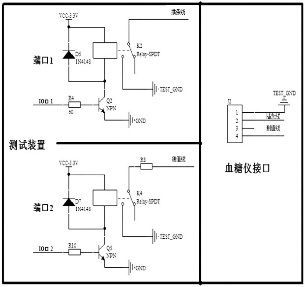 Programmable glucometer automatic test calibration device and calibration method