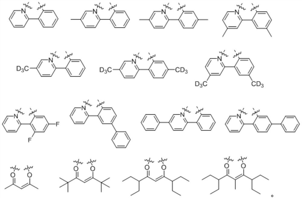 A kind of oxygen-containing organic electrophosphorescent material and its application