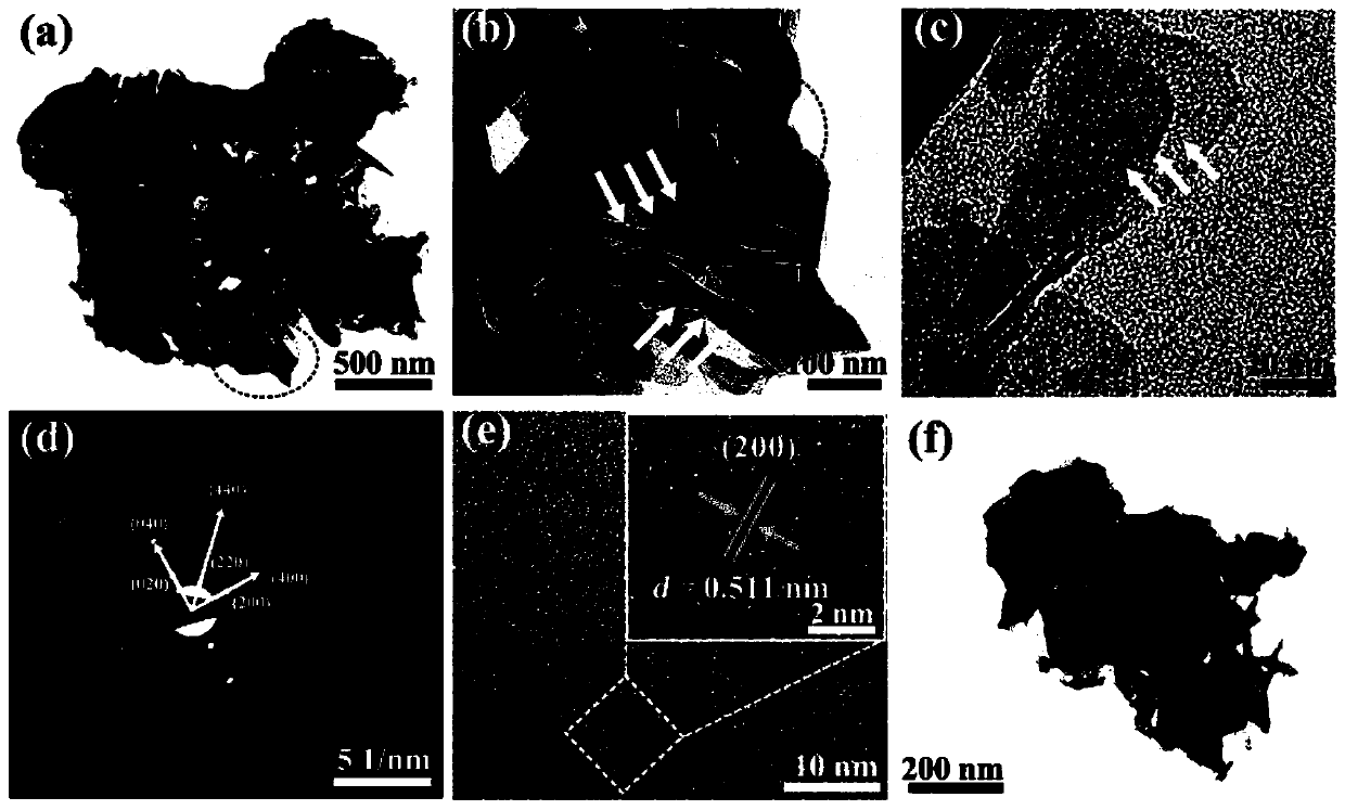 Prussian blue analogue nanosheet array material and water electrolysis application thereof