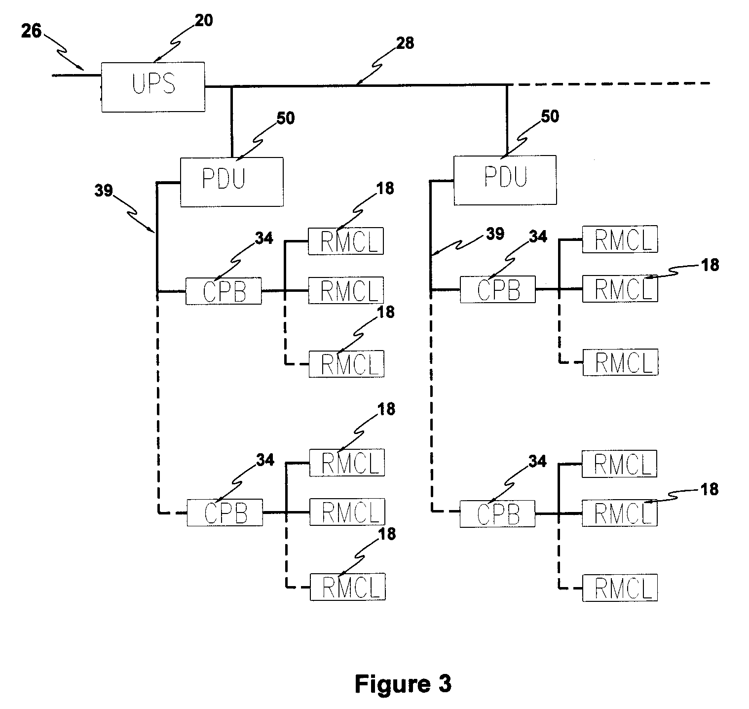 Distributed Electrical Power System for Computer Rooms