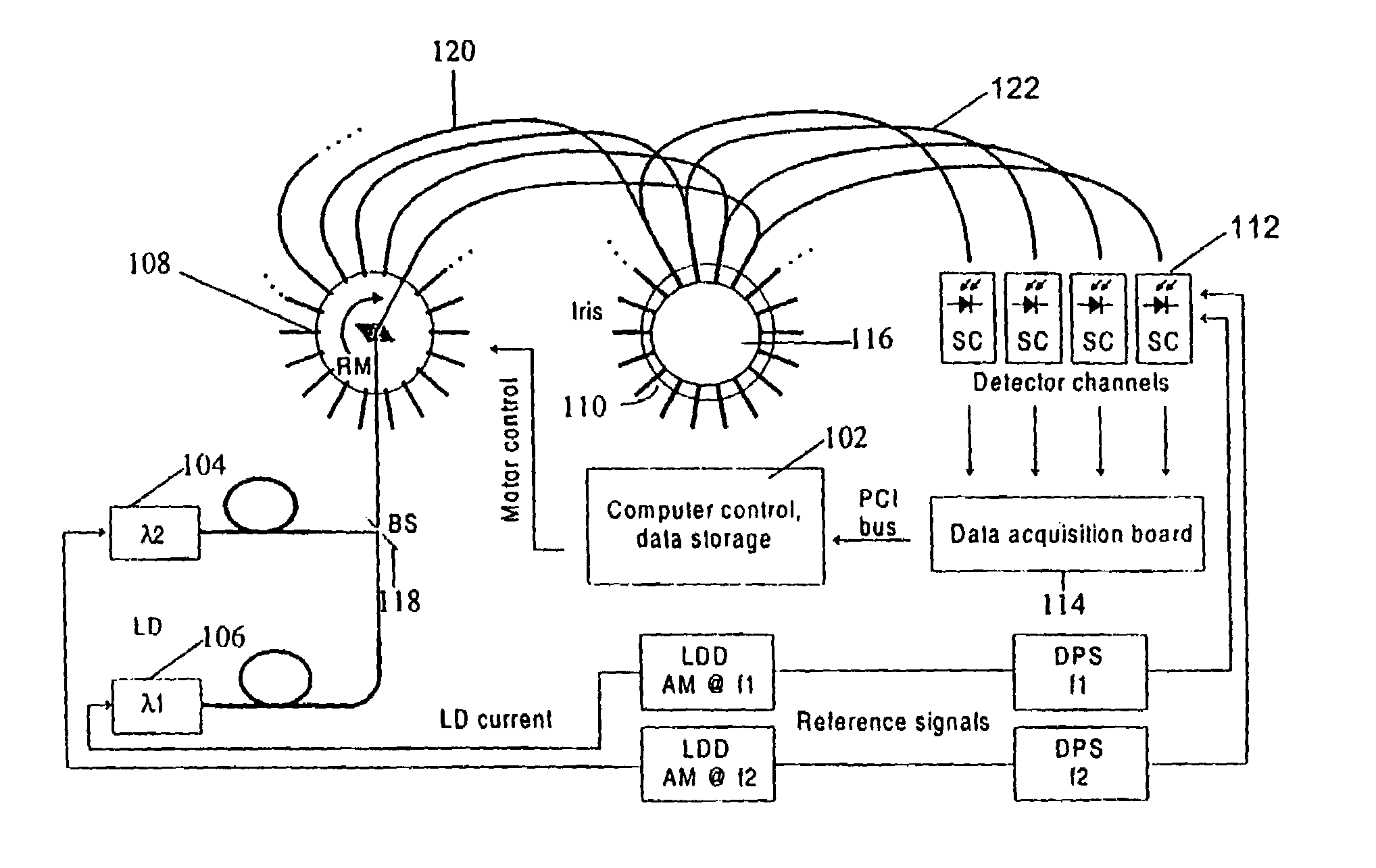 Method and system for imaging the dynamics of scattering medium