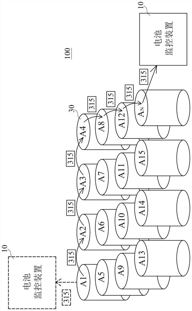 System and method for carrying out temperature monitoring on stored battery packs