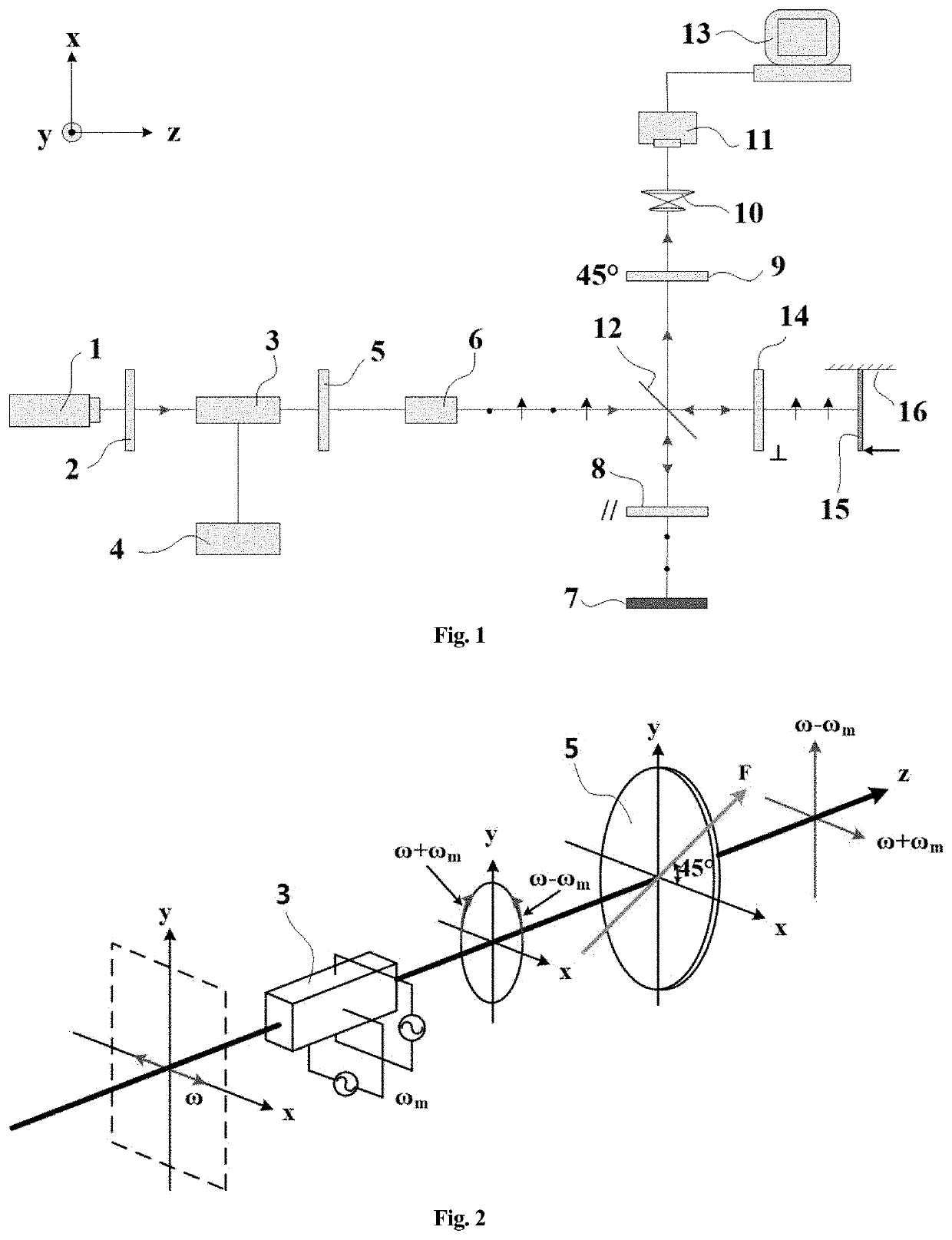 Method for full-field measurement using dynamic laser doppler imaging