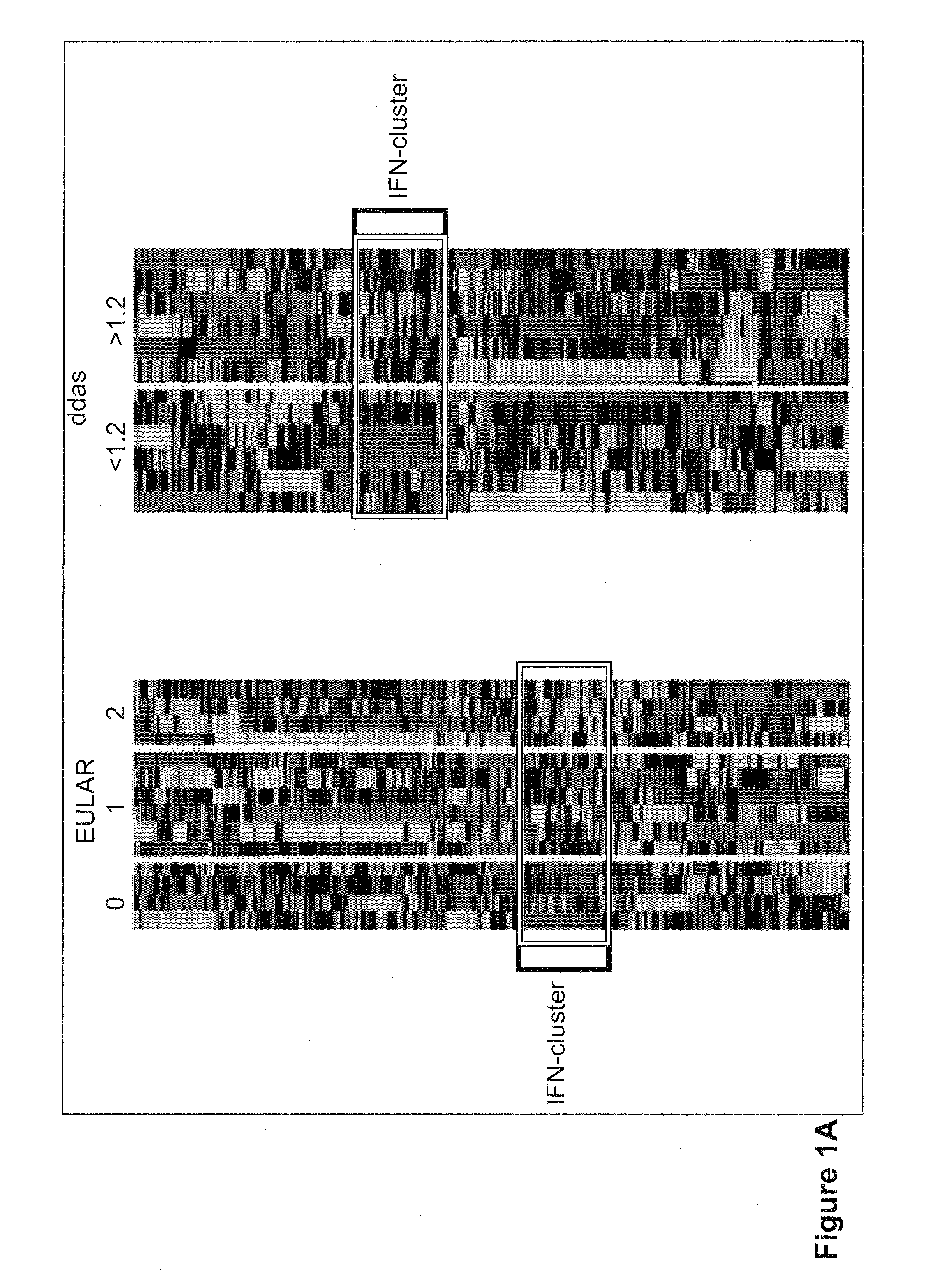 Method for prognosticating the clinical response of a patient to b-lymphocyte inhibiting or depleting therapy