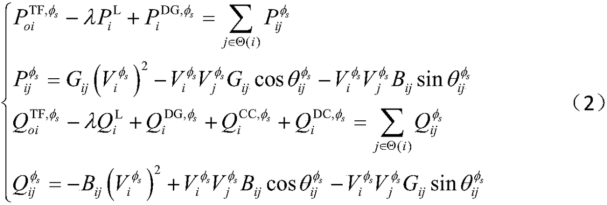 Initiative power distribution network load capacity safety evaluation method under imaginary accident conditions