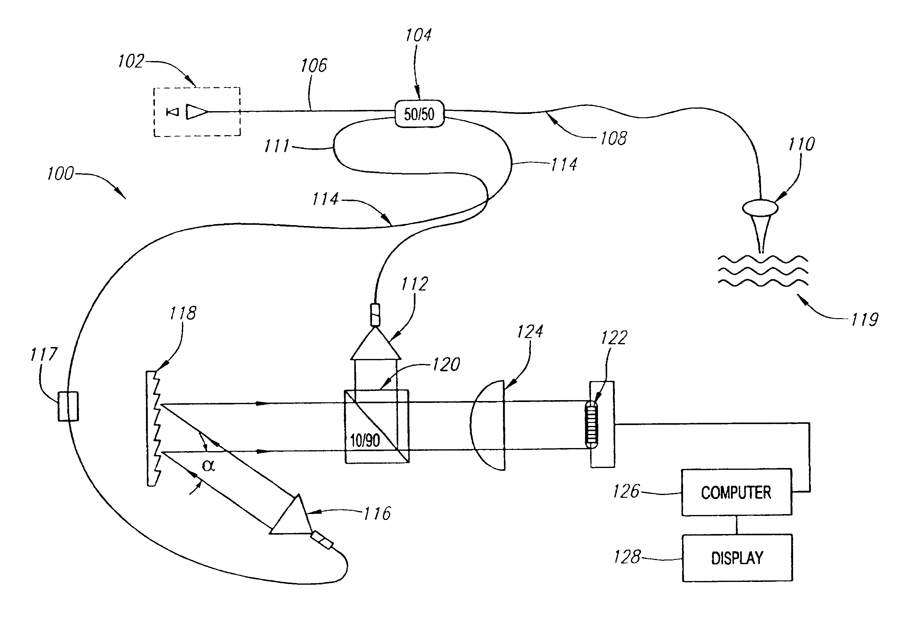 Diffraction grating based interferometric systems and methods