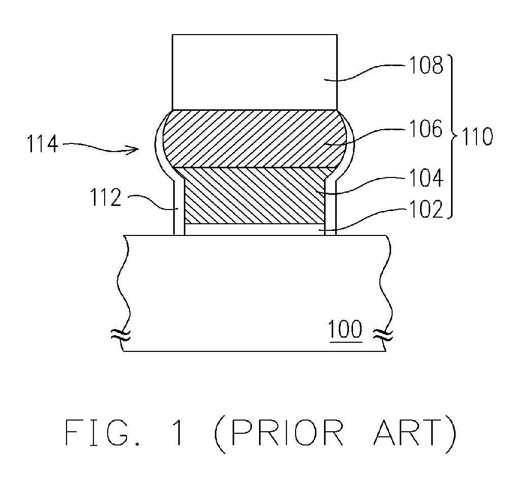 Gate structure and fabricating method thereof