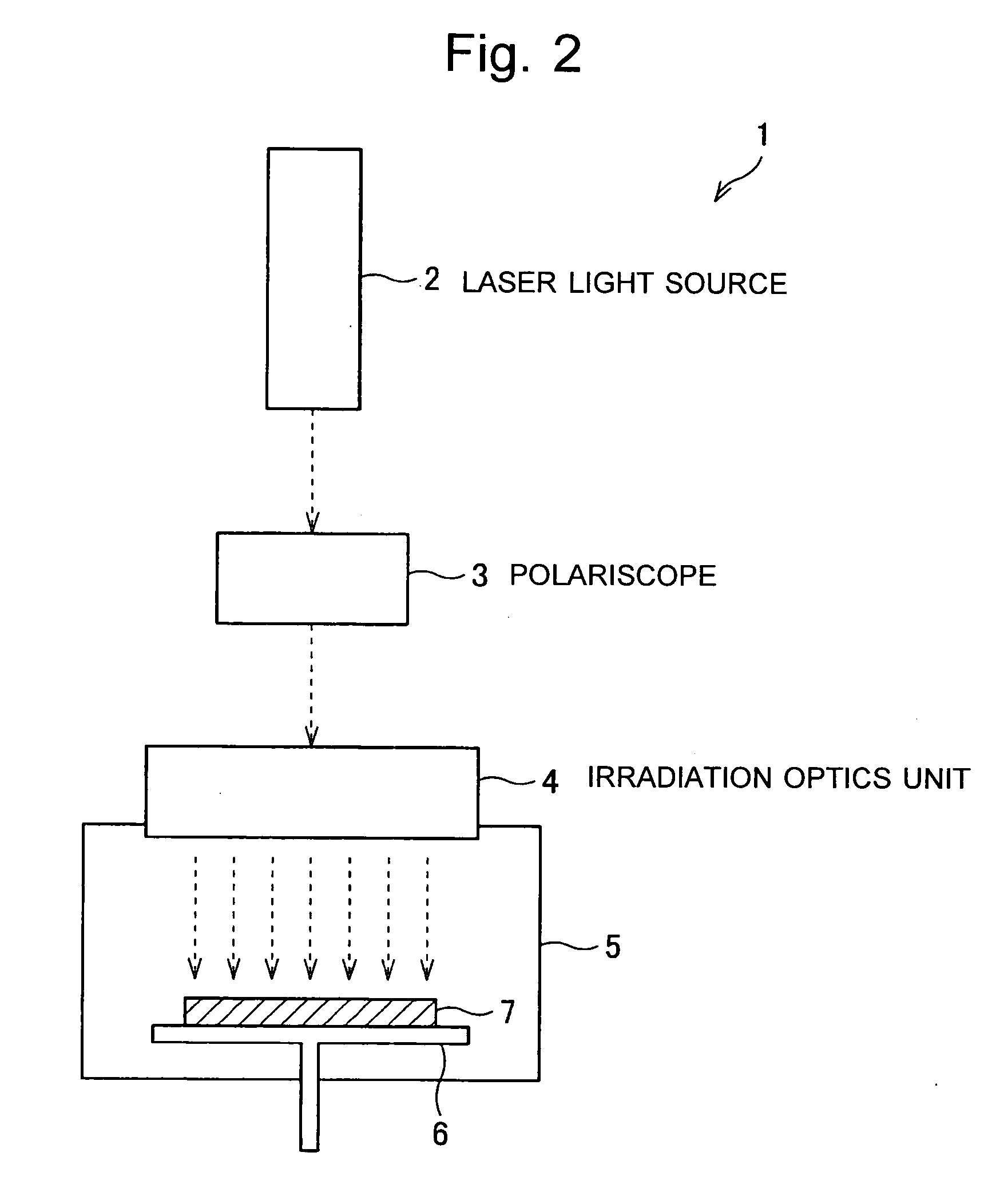 Surface Modification Method for Solid Sample, Impurity Activation Method, and Method for Manufacturing Semiconductor Device