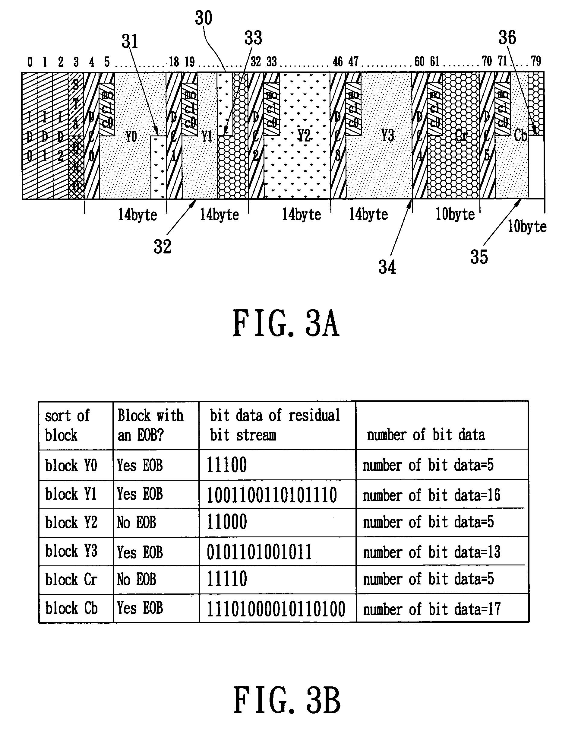 Variable length decoding apparatus and method for the image format of a digital video camera