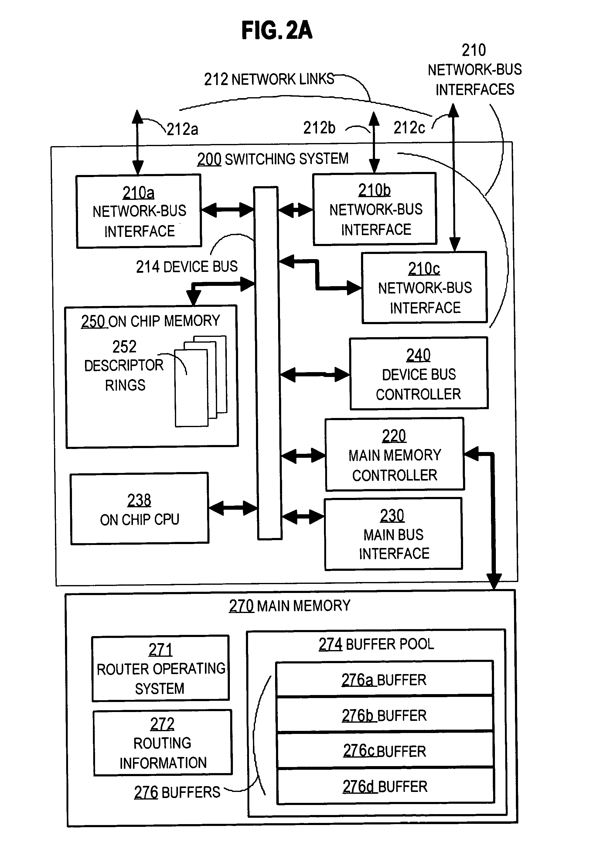 Network protocol header alignment