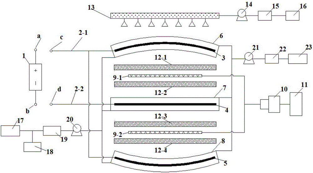 Device and method using bidirectional ferry type combined technology to remedy soil polluted by PCBs (polychlorinated biphenyls)