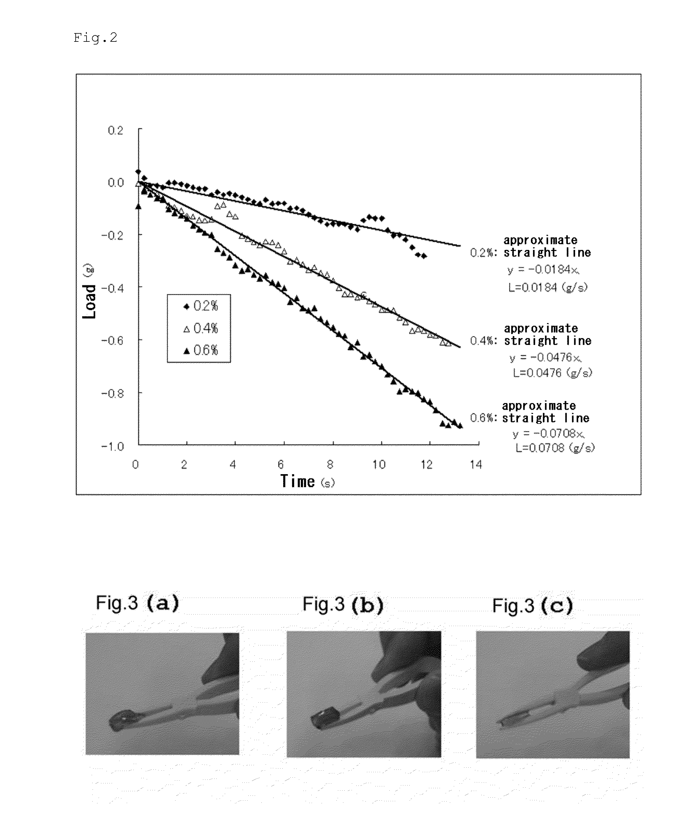 Self-assembling peptide and peptide gel with high strength