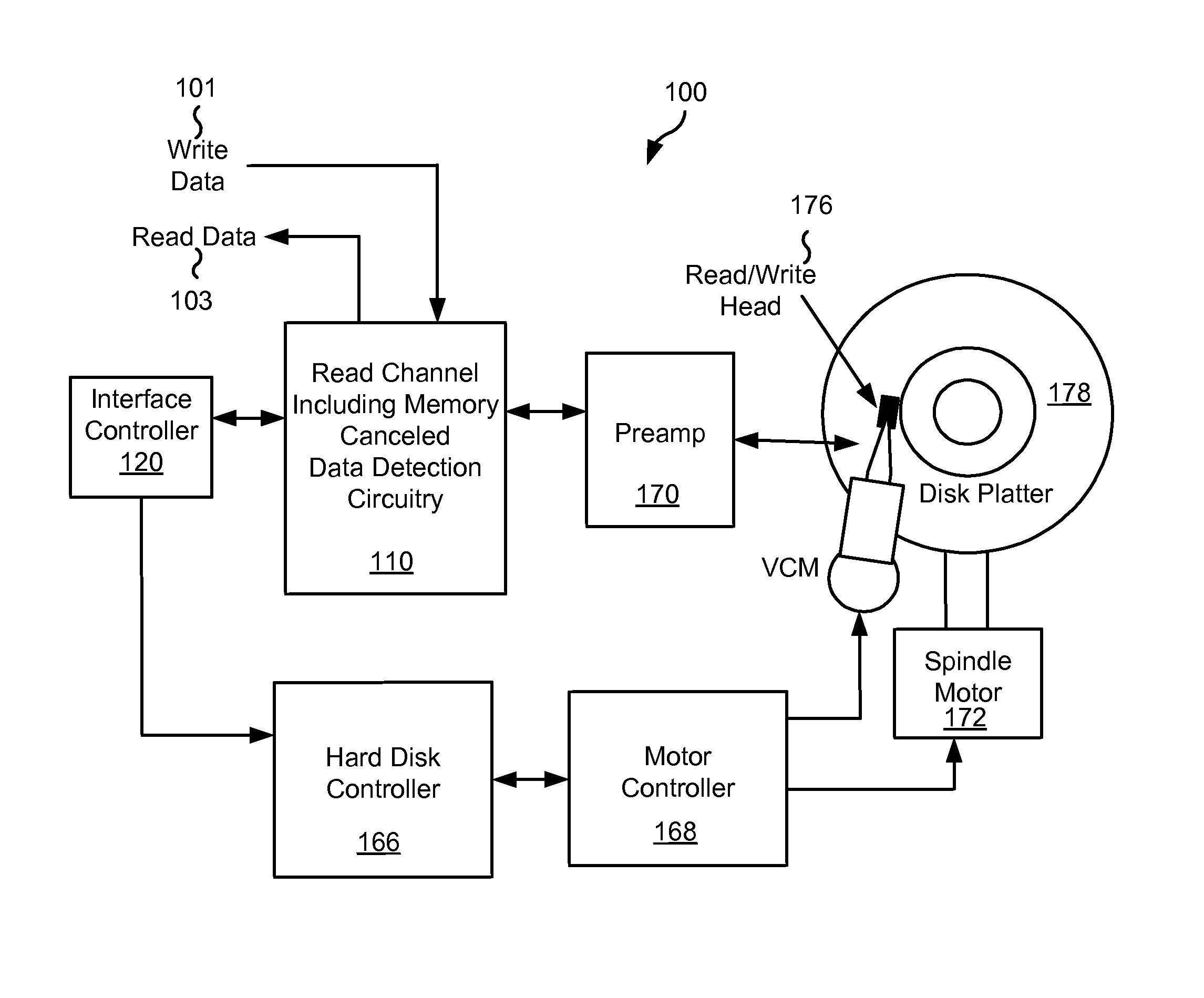 Systems and methods for throughput enhanced data detection in a data processing circuit