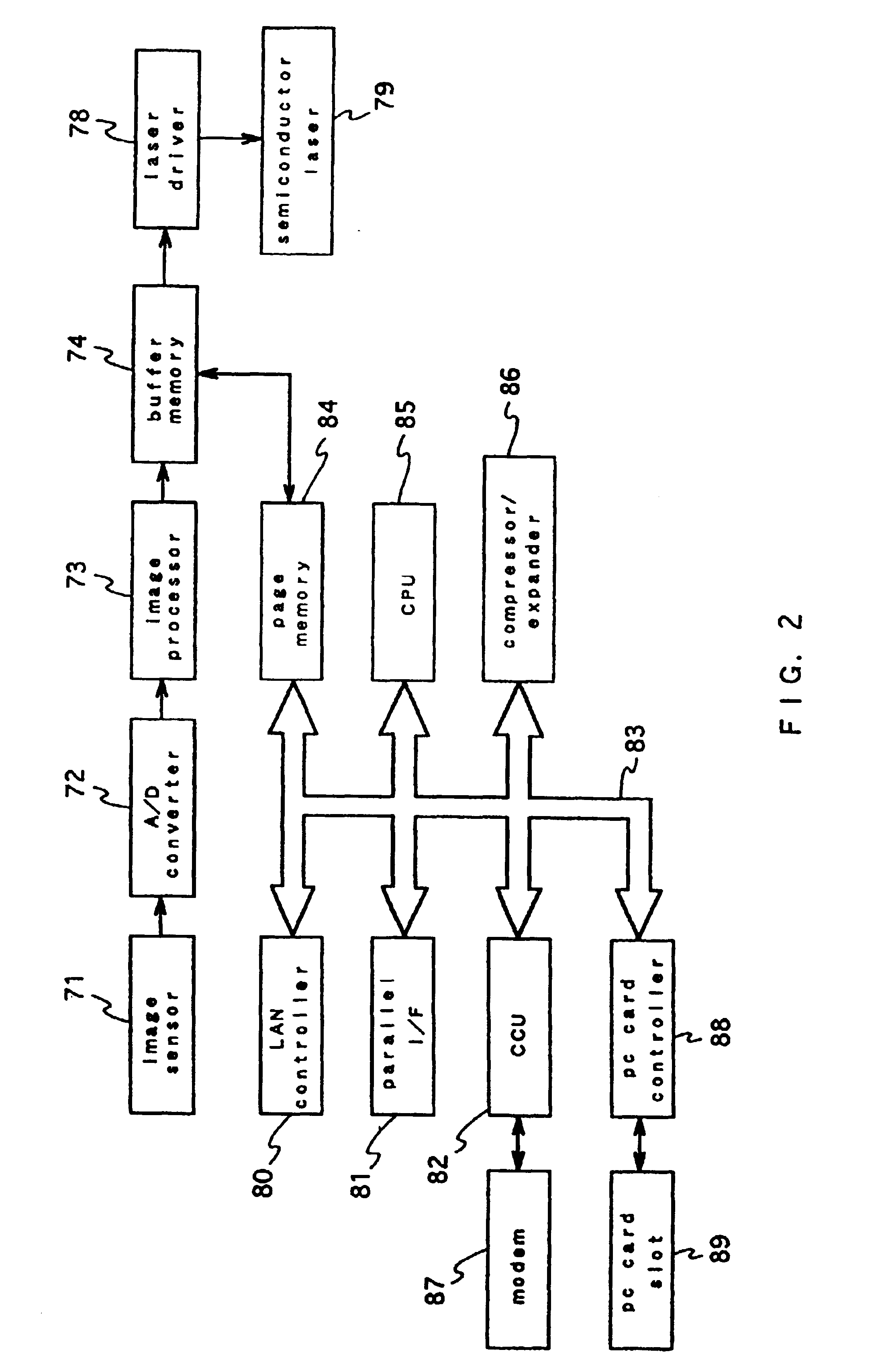 Offline print method using a printer apparatus and an external apparatus for printing out image data on a removable medium