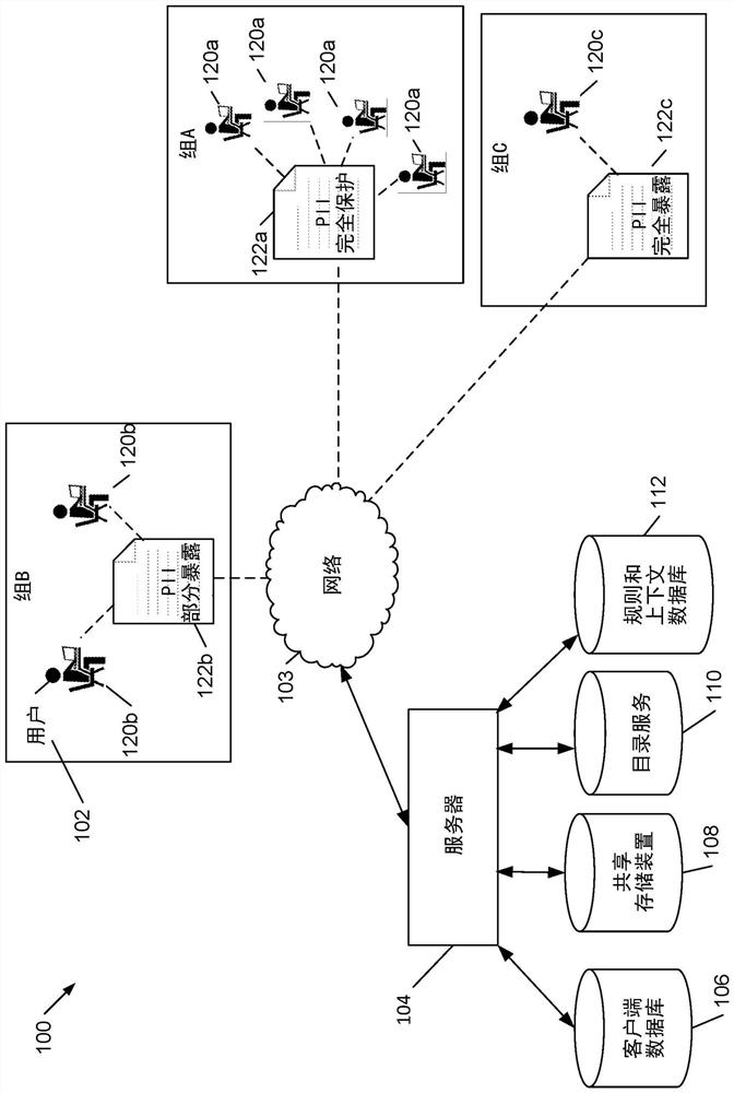 Obfuscating information related to personally identifiable information (PII)