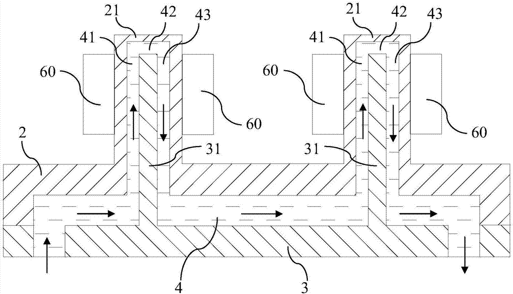 Liquid cooling heat dissipation apparatus and motor controller