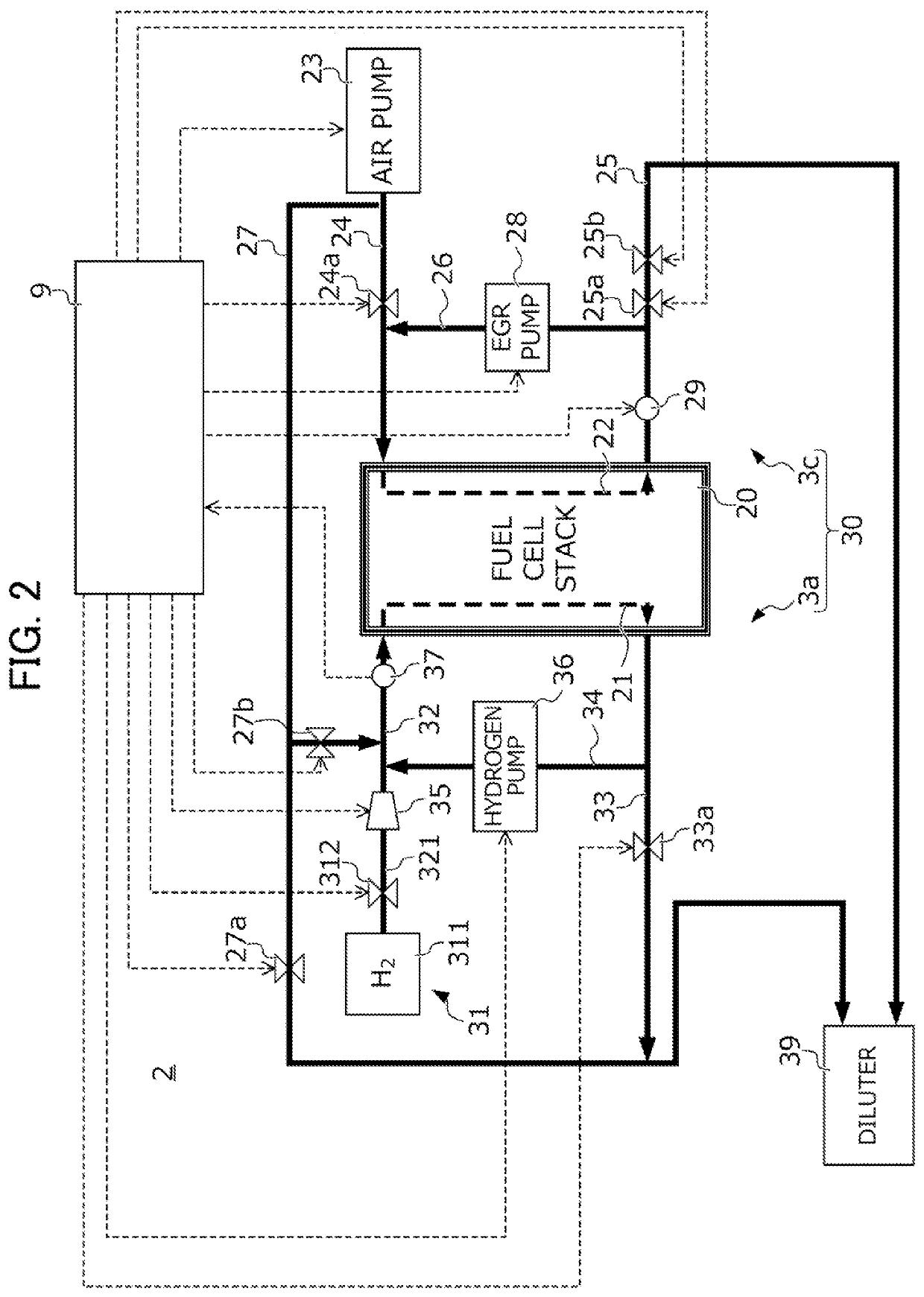 Power system