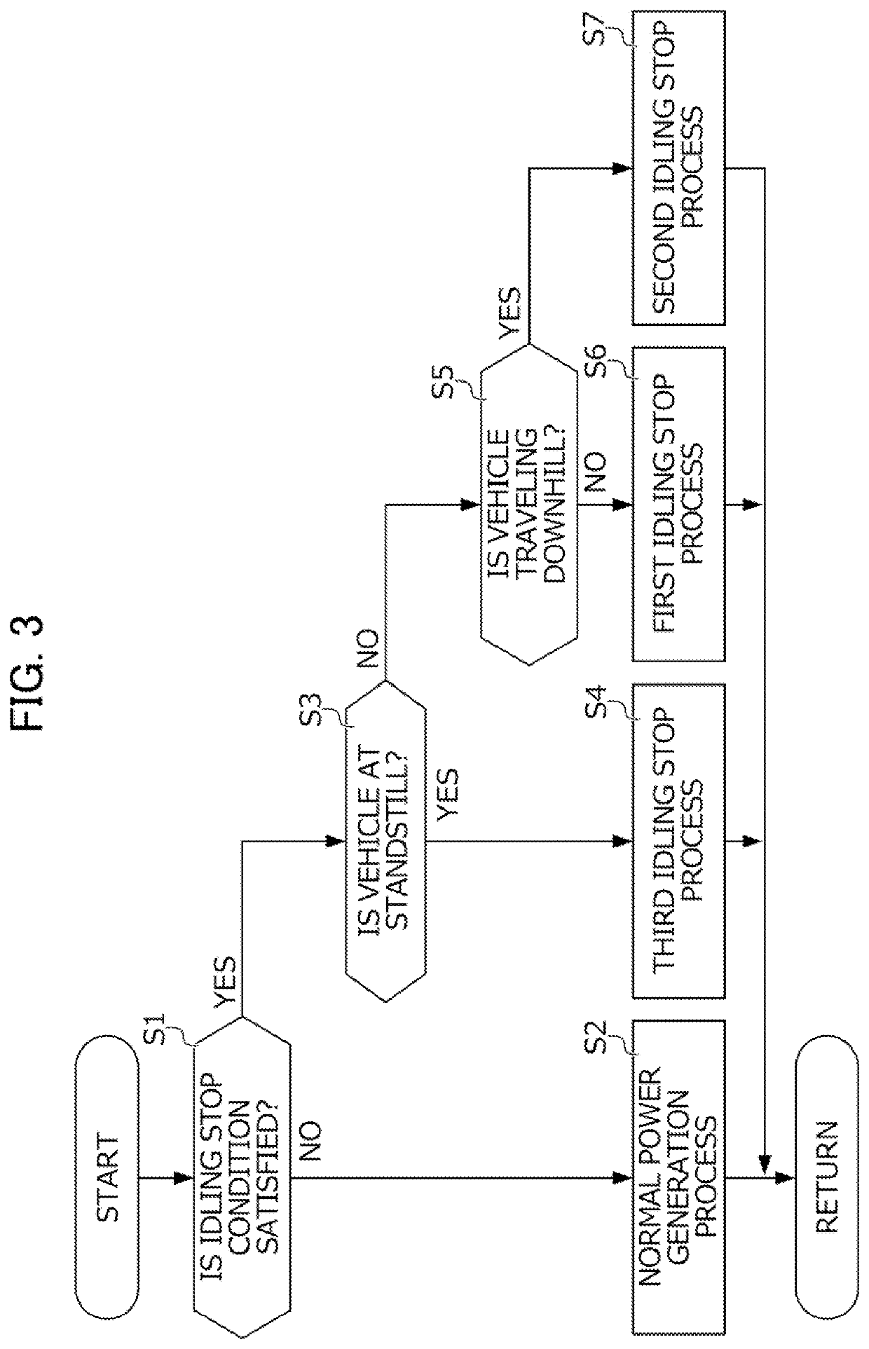 Power system